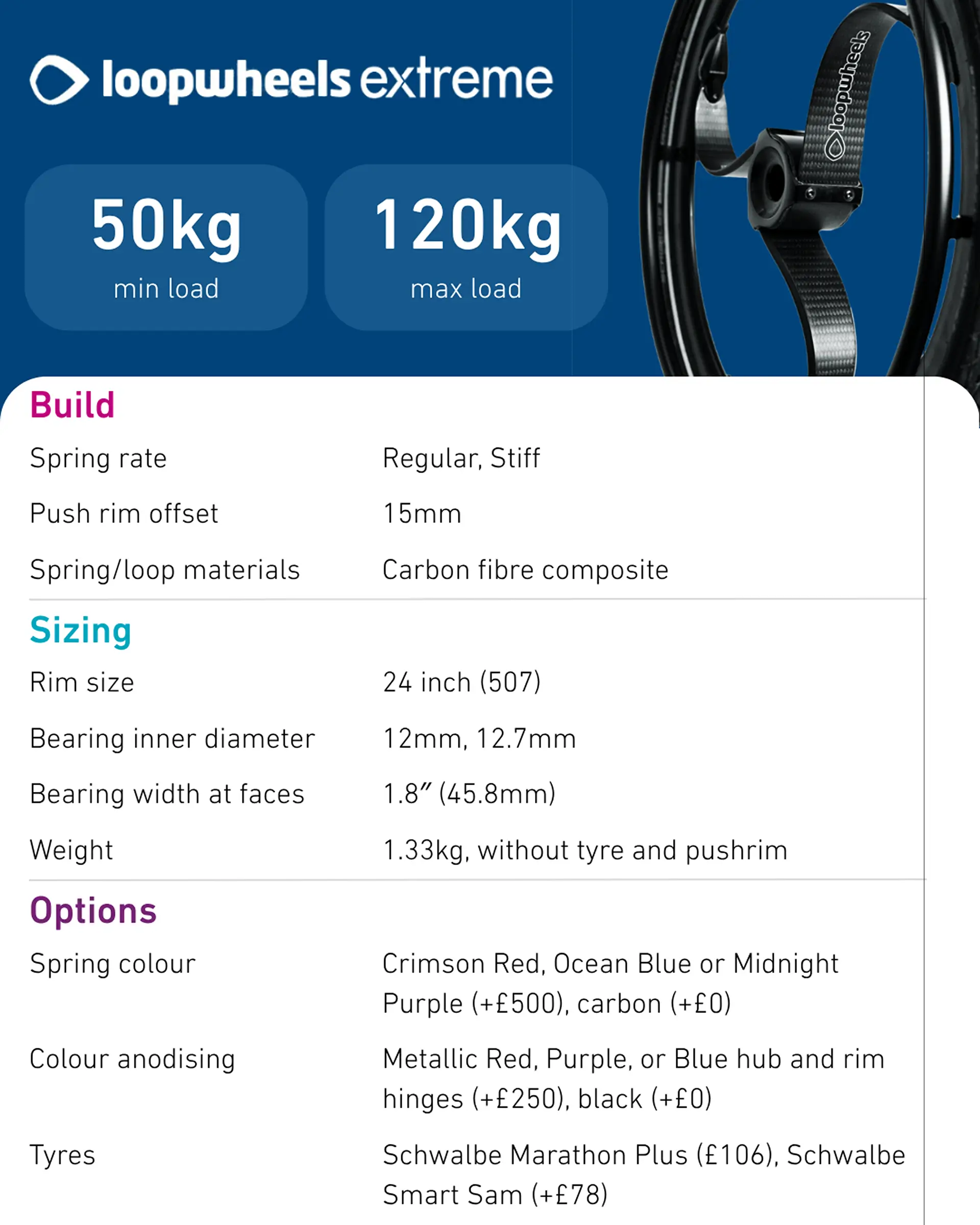 Extreme Wheels Details