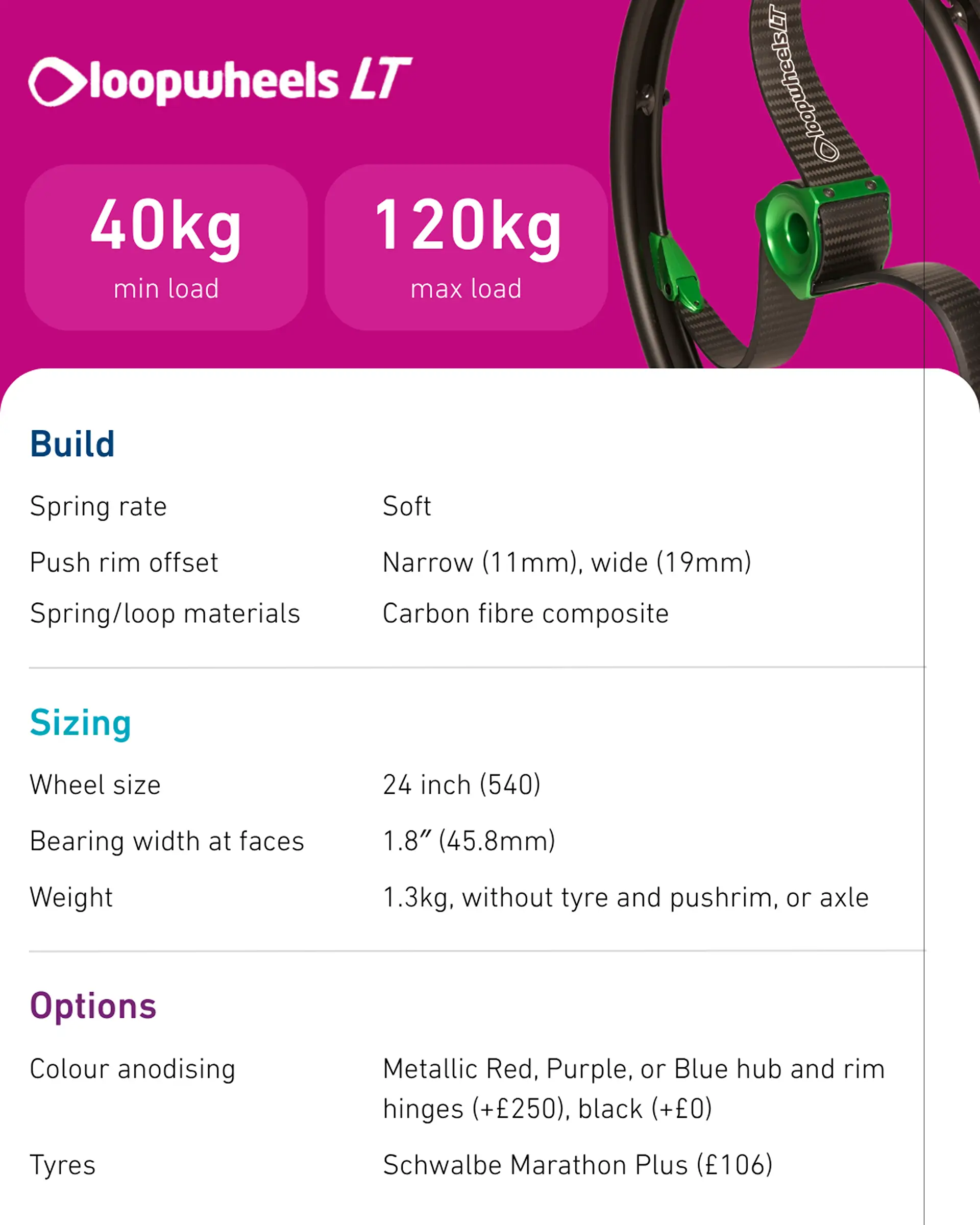 Lt Wheel Details